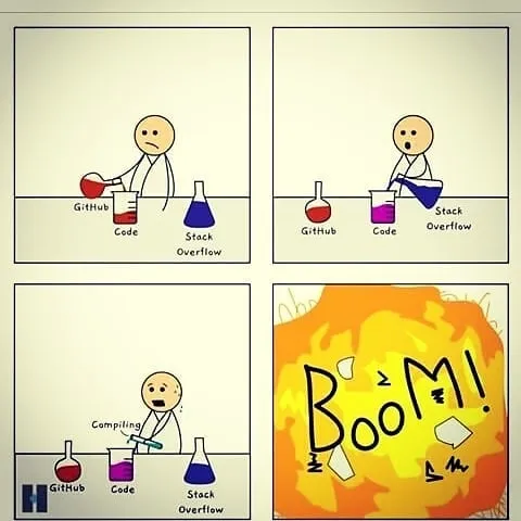 Experiment